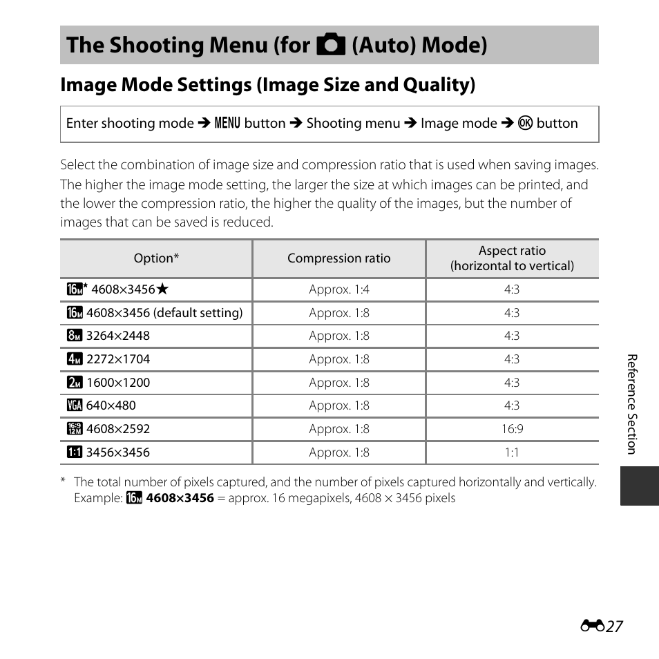 The shooting menu (for auto mode), Image mode settings (image size and quality), The shooting menu (for a (auto) mode) | Nikon L830 User Manual | Page 127 / 204