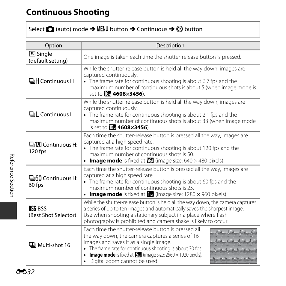 Continuous shooting | Nikon L830 User Manual | Page 132 / 204