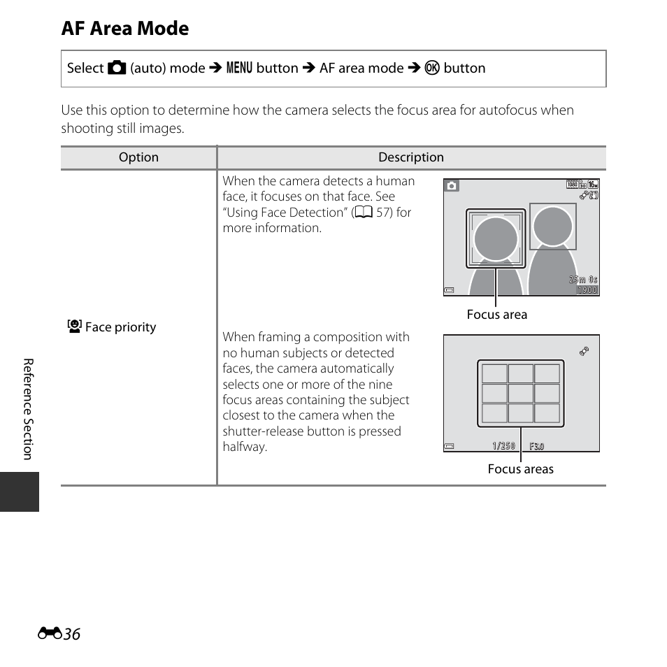 Af area mode | Nikon L830 User Manual | Page 136 / 204