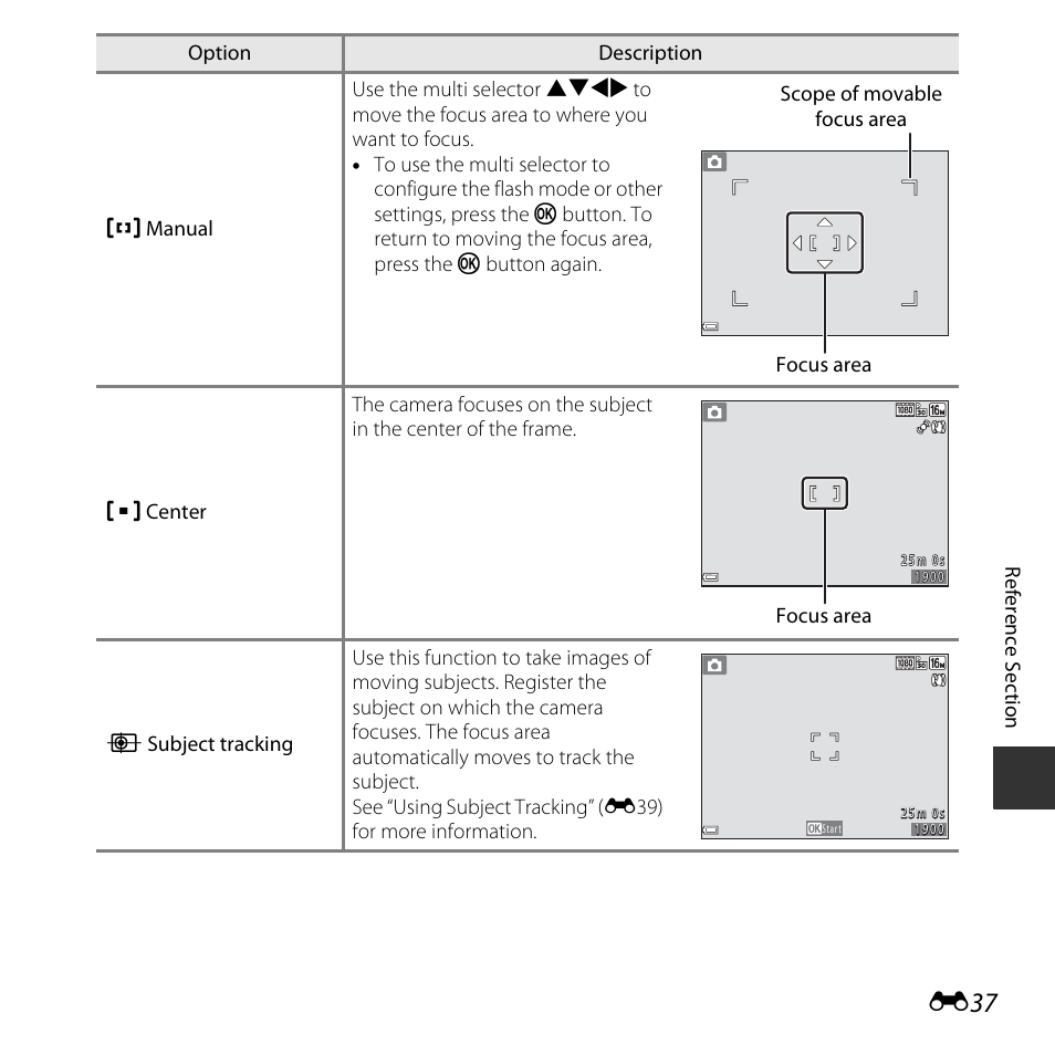 Nikon L830 User Manual | Page 137 / 204