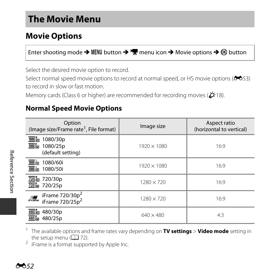 The movie menu, Movie options, Normal speed movie options | Nikon L830 User Manual | Page 152 / 204