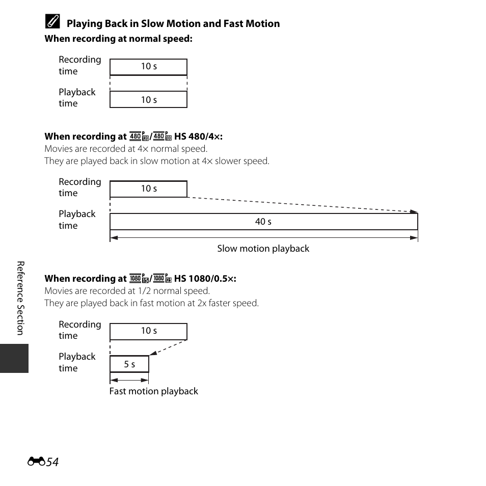 Nikon L830 User Manual | Page 154 / 204