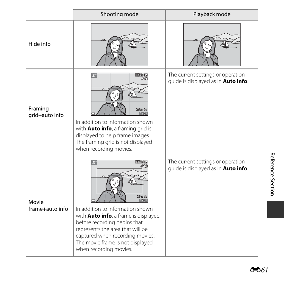 Nikon L830 User Manual | Page 161 / 204