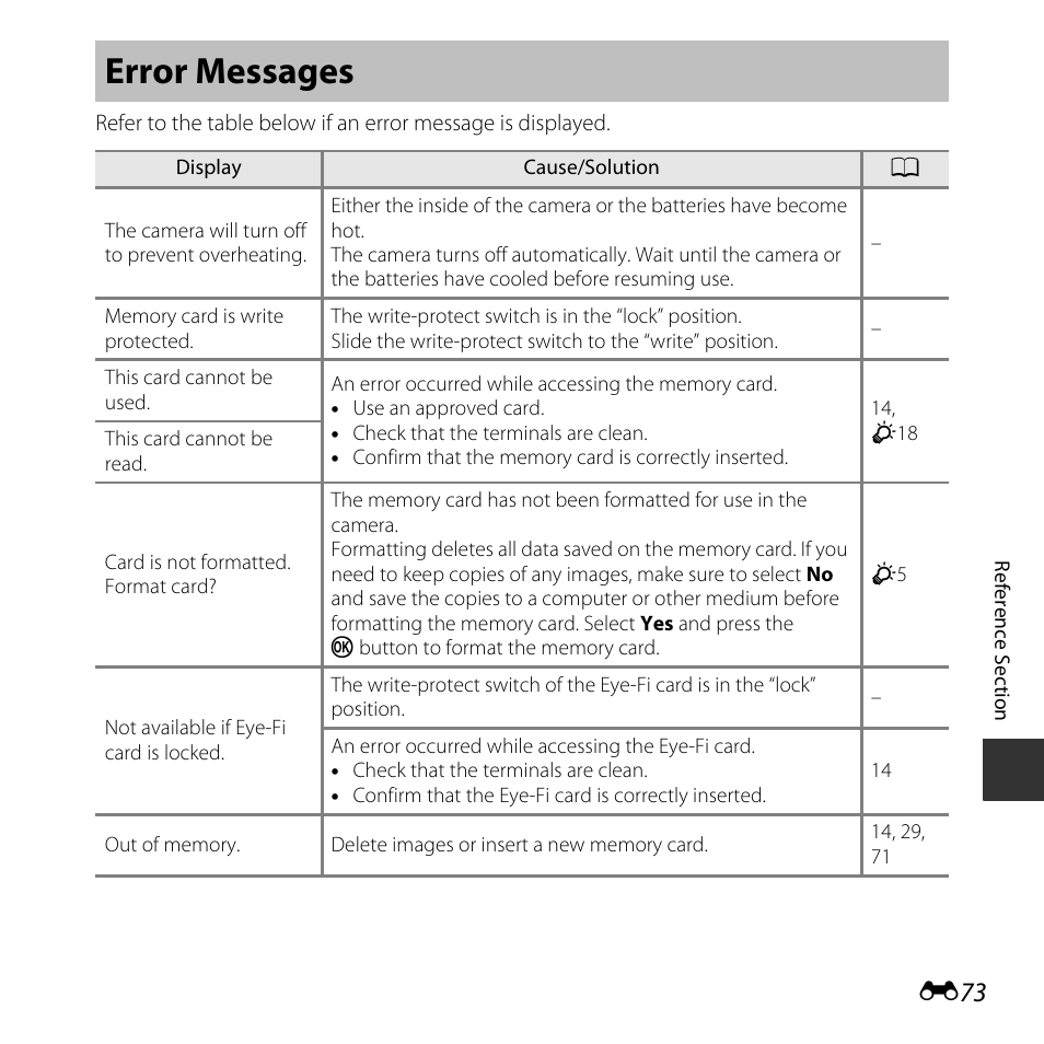 Error messages | Nikon L830 User Manual | Page 173 / 204