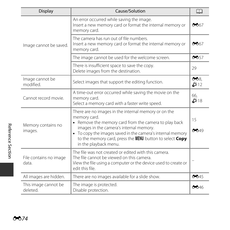 Nikon L830 User Manual | Page 174 / 204