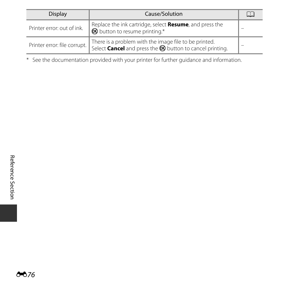 Nikon L830 User Manual | Page 176 / 204