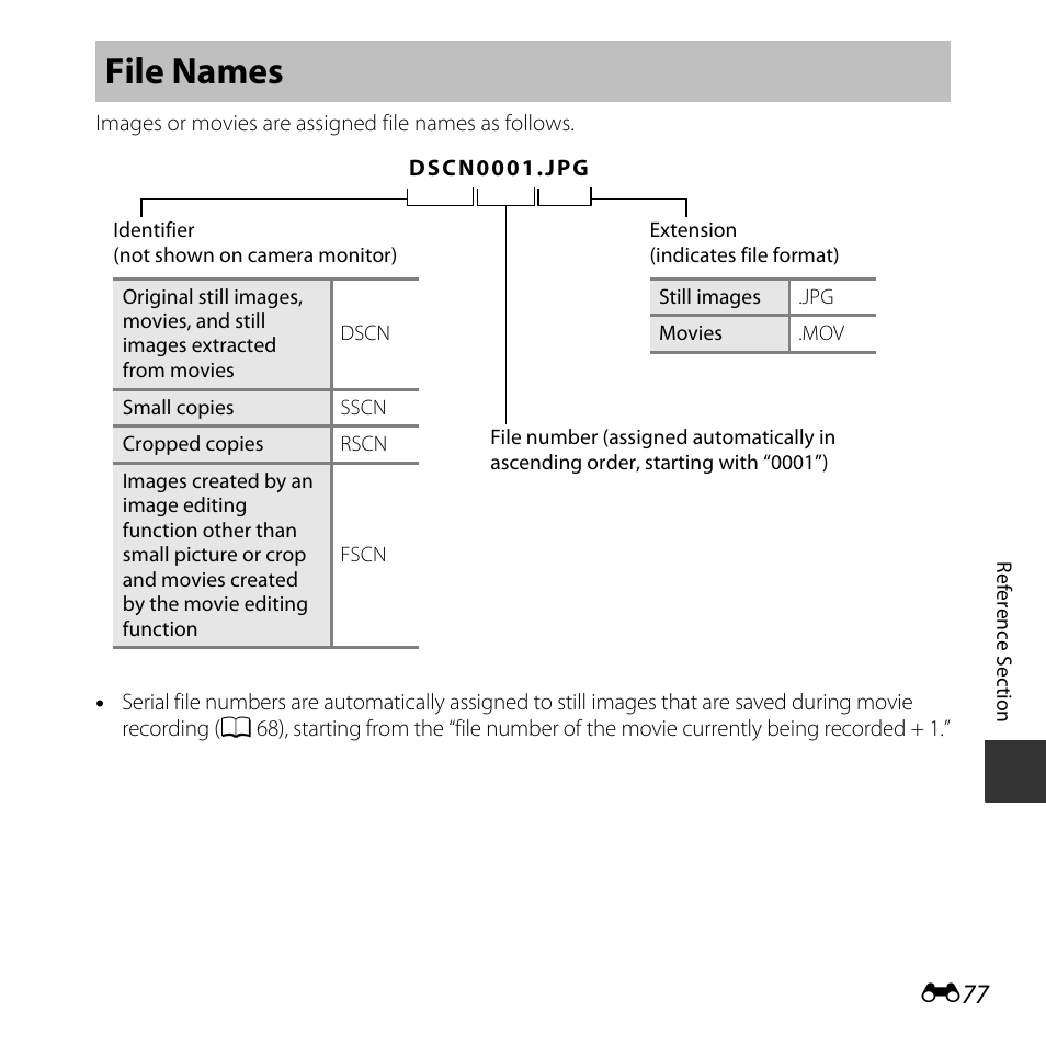 File names | Nikon L830 User Manual | Page 177 / 204