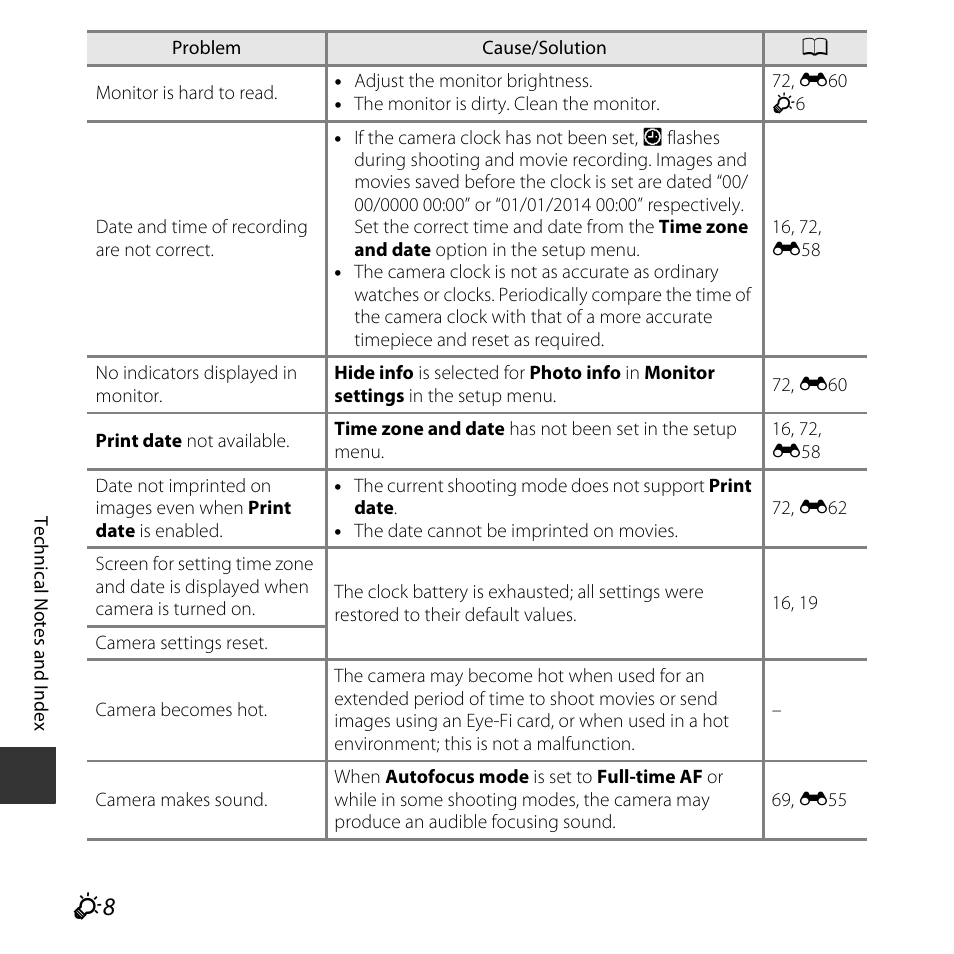 Nikon L830 User Manual | Page 186 / 204