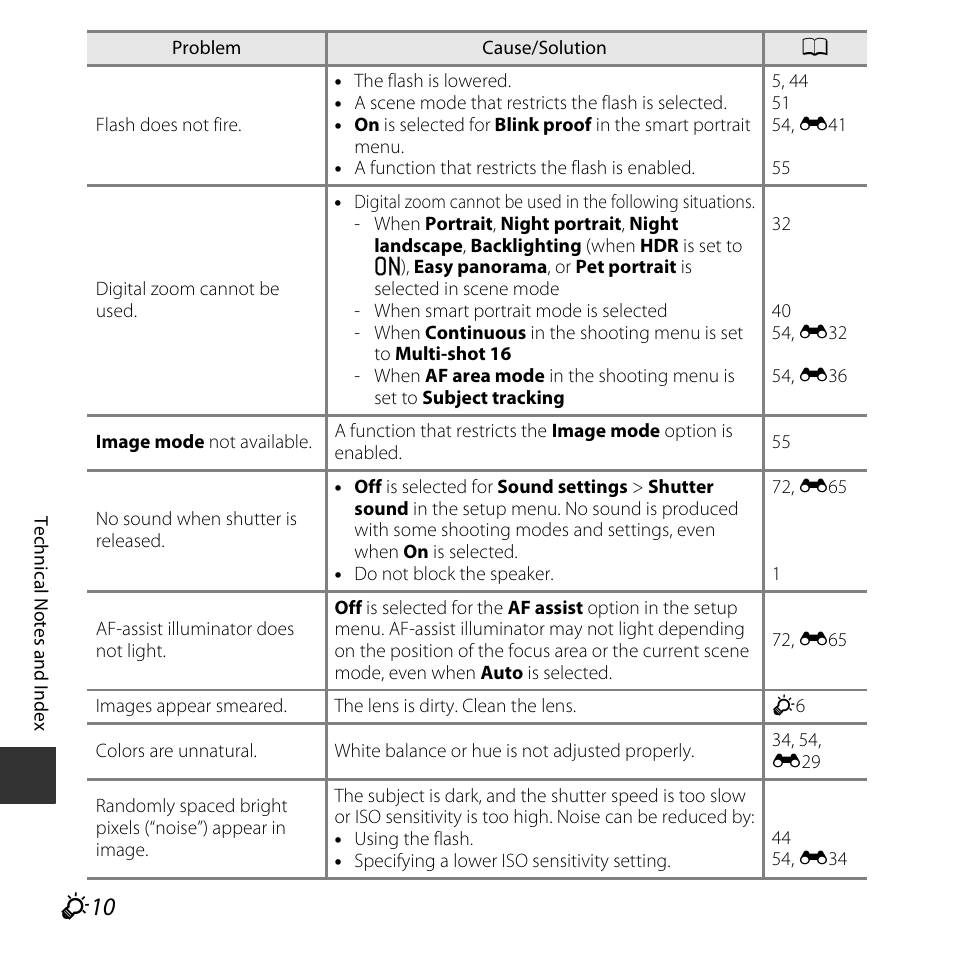 Nikon L830 User Manual | Page 188 / 204