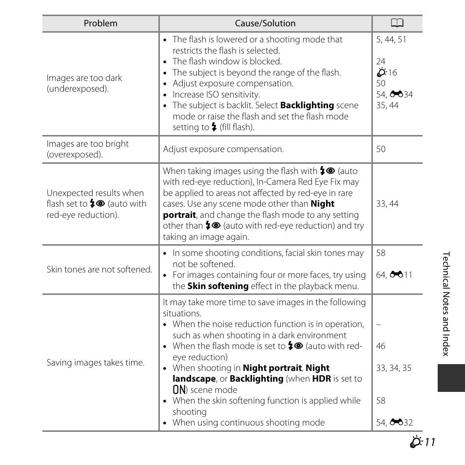 Nikon L830 User Manual | Page 189 / 204