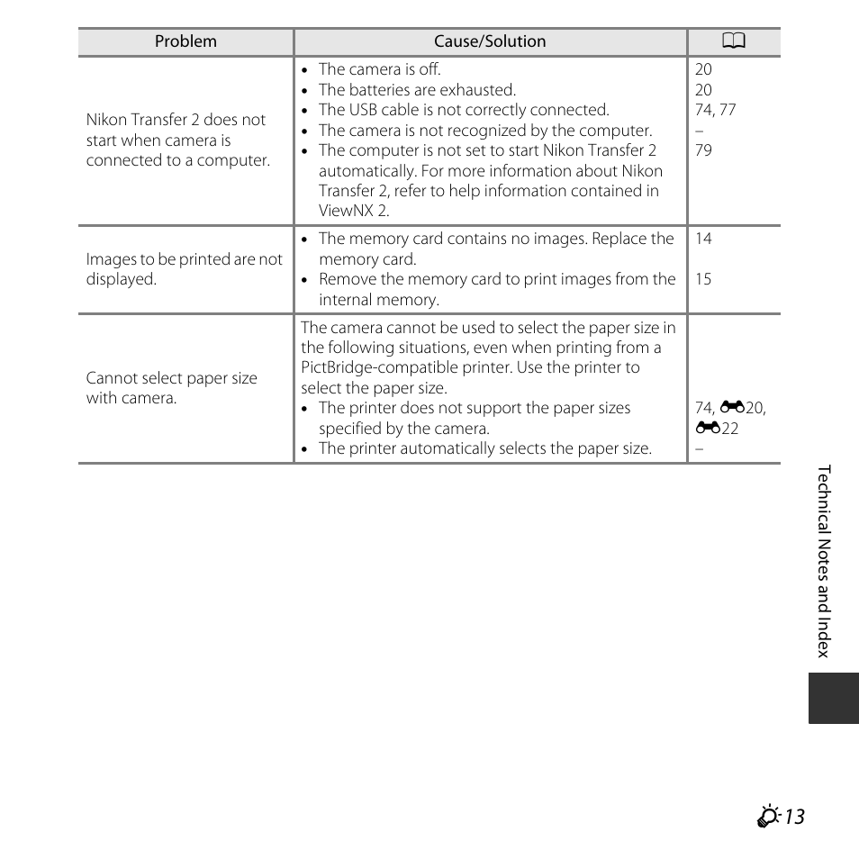Nikon L830 User Manual | Page 191 / 204