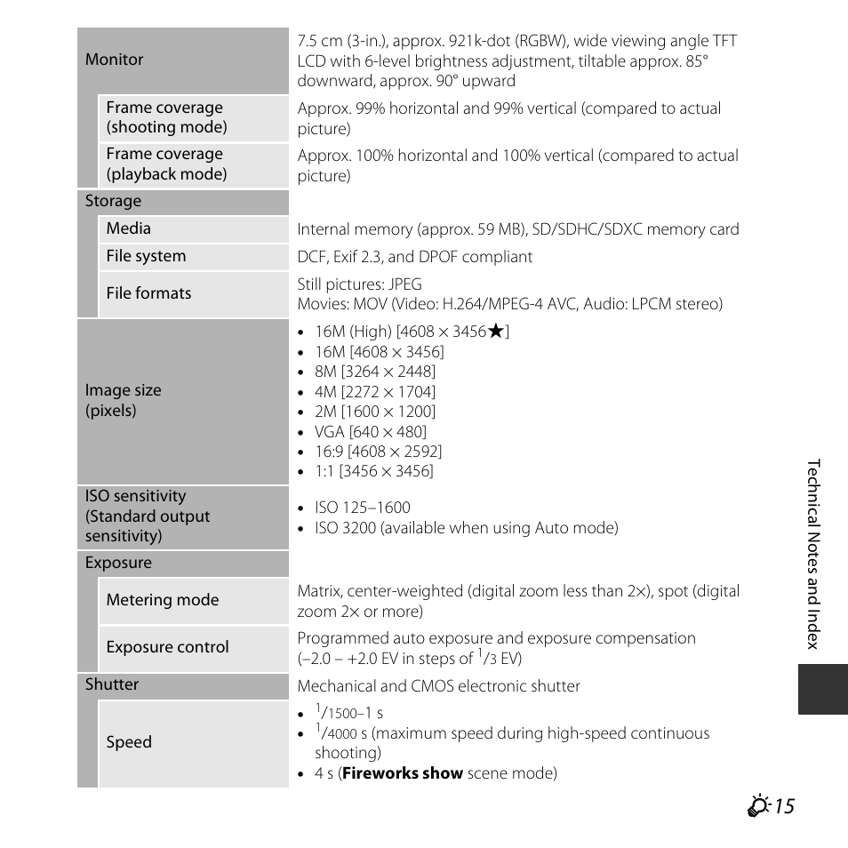 Nikon L830 User Manual | Page 193 / 204