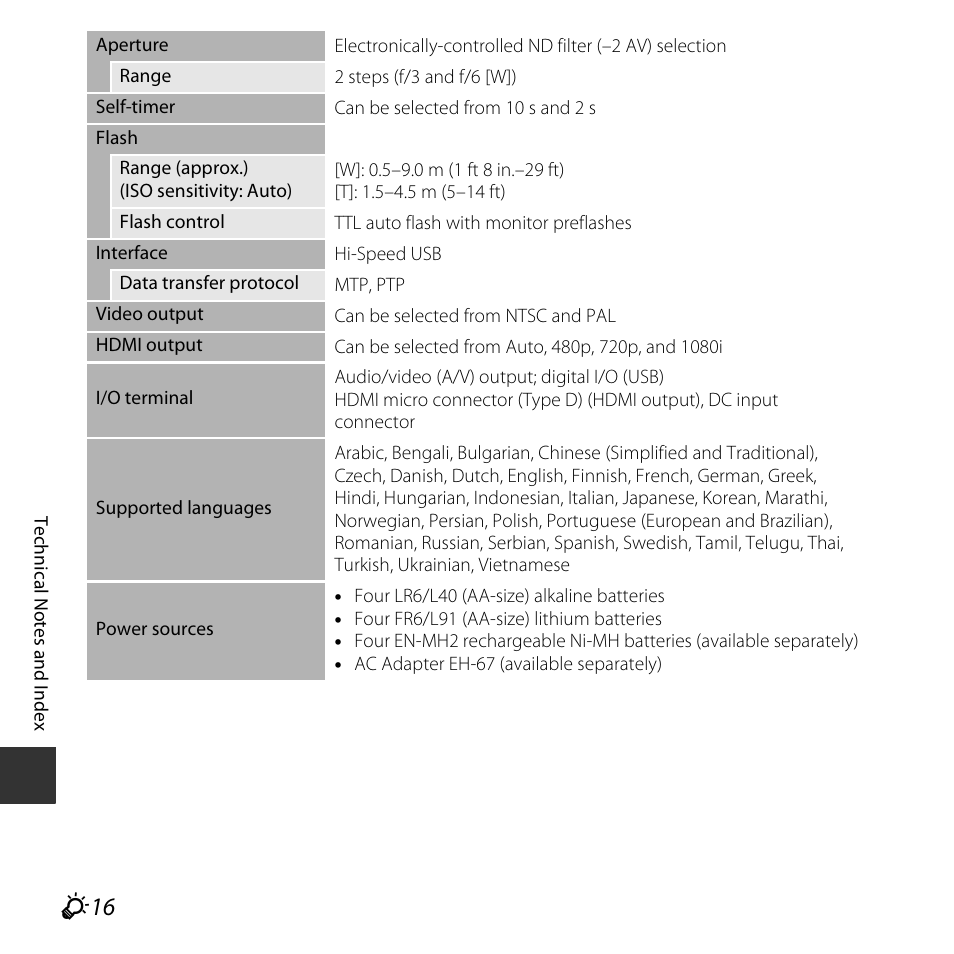 Nikon L830 User Manual | Page 194 / 204