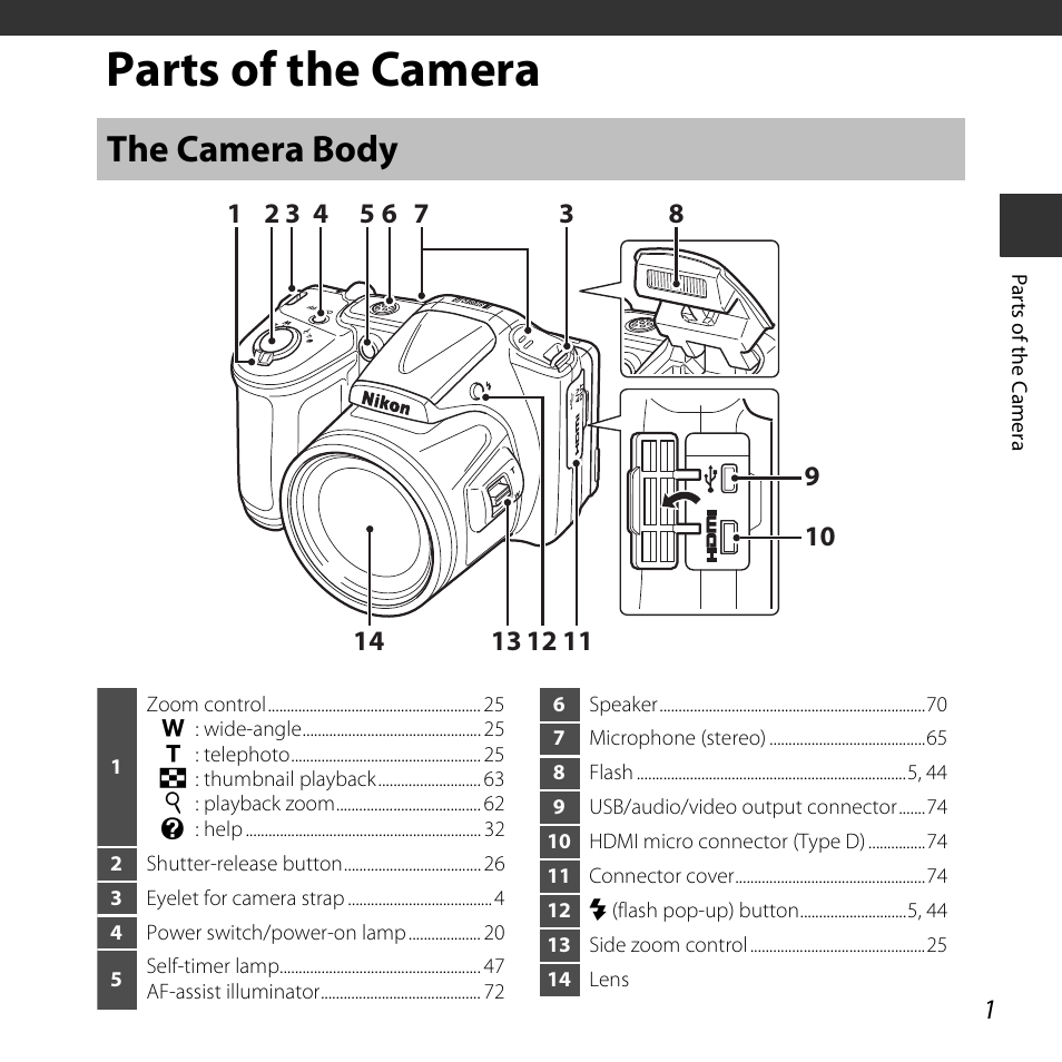 Parts of the camera, The camera body, A 1) | Nikon L830 User Manual | Page 21 / 204