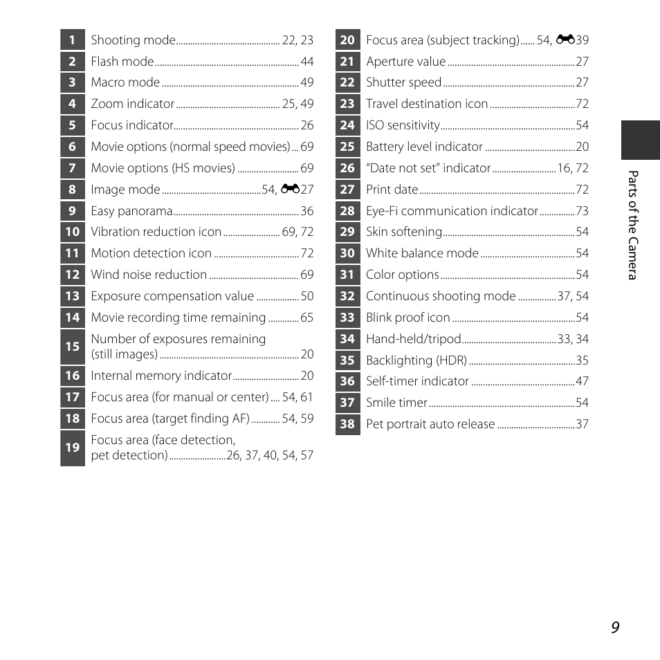 Nikon L830 User Manual | Page 29 / 204