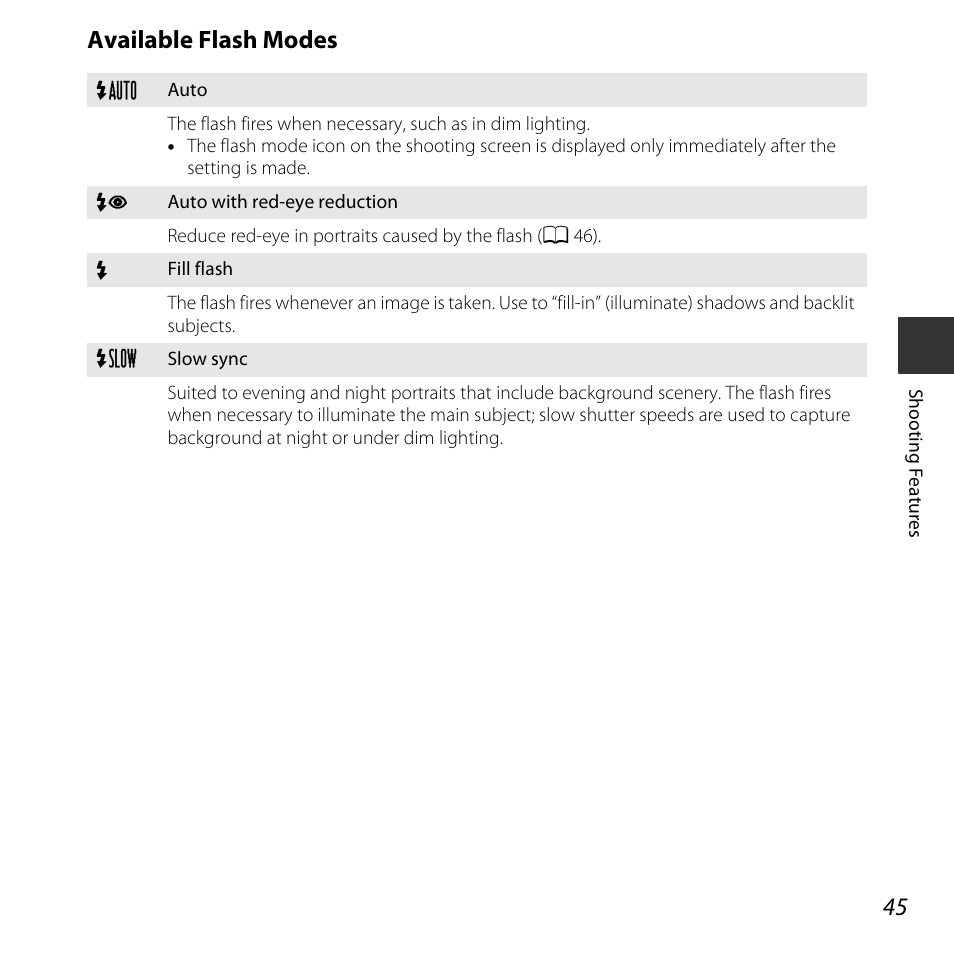 Available flash modes | Nikon L830 User Manual | Page 65 / 204