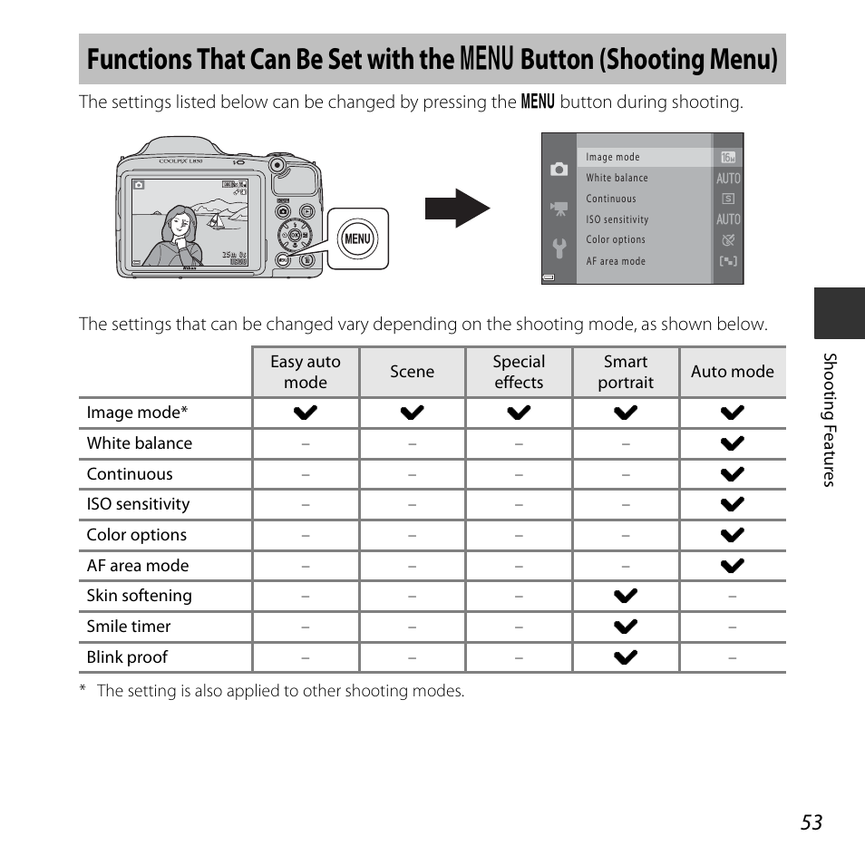A 53) | Nikon L830 User Manual | Page 73 / 204