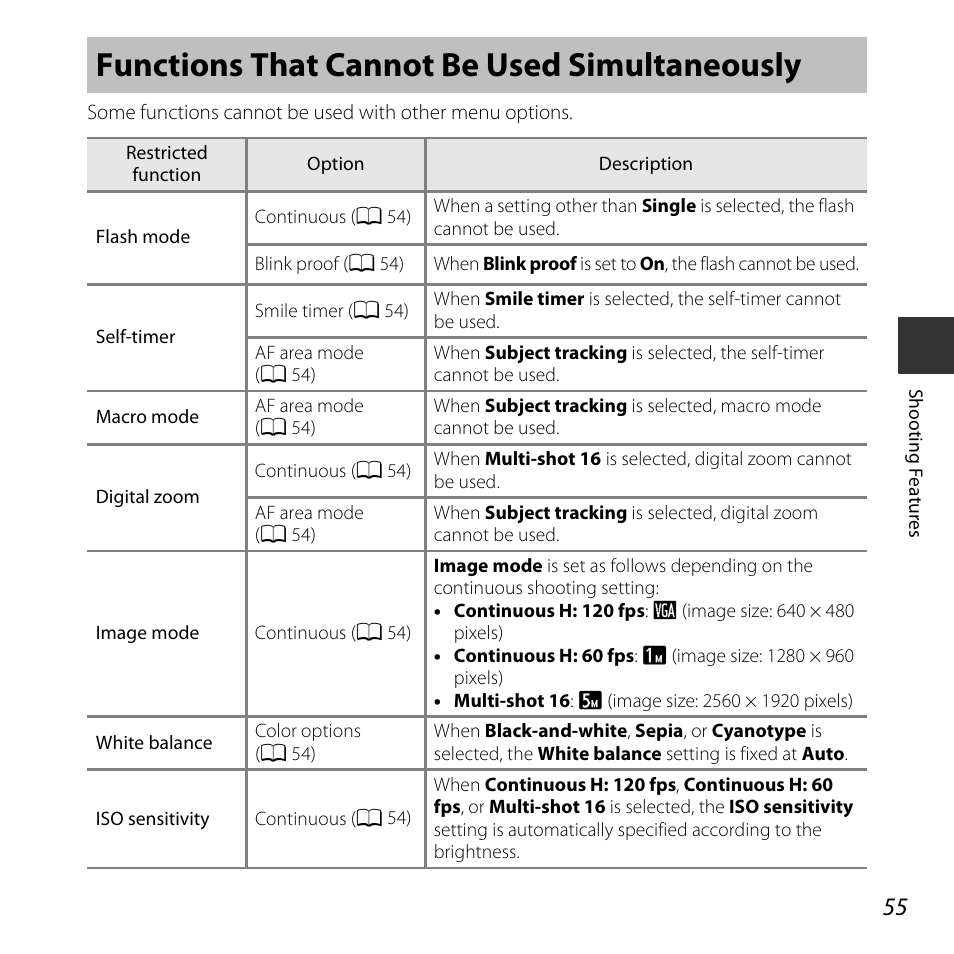 Functions that cannot be used simultaneously | Nikon L830 User Manual | Page 75 / 204