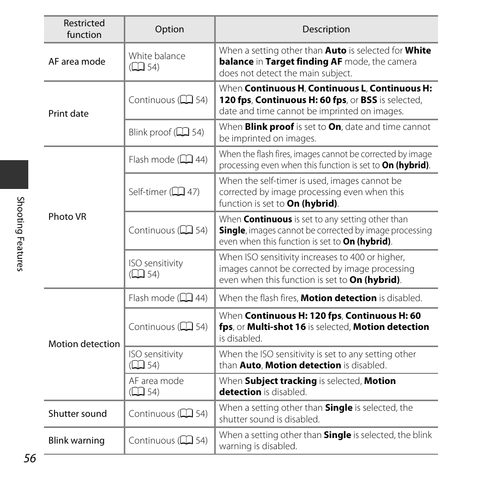 Nikon L830 User Manual | Page 76 / 204