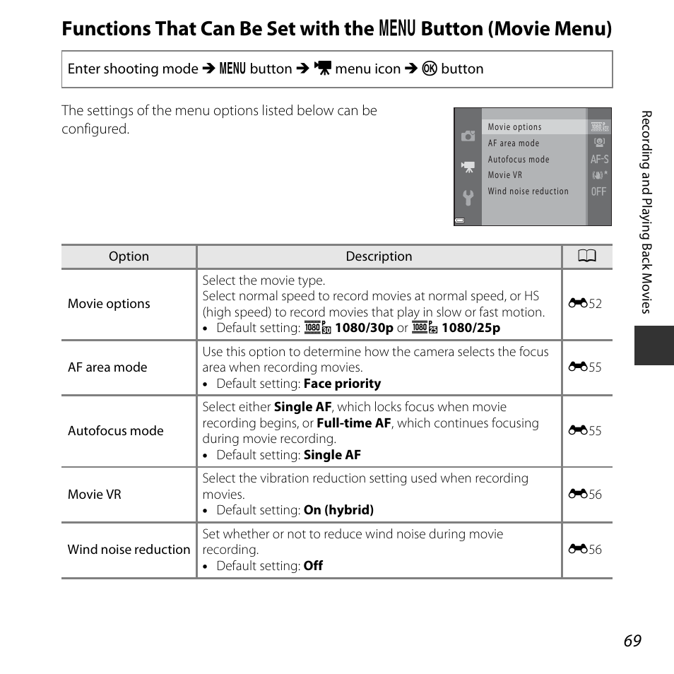 A 69) i | Nikon L830 User Manual | Page 89 / 204