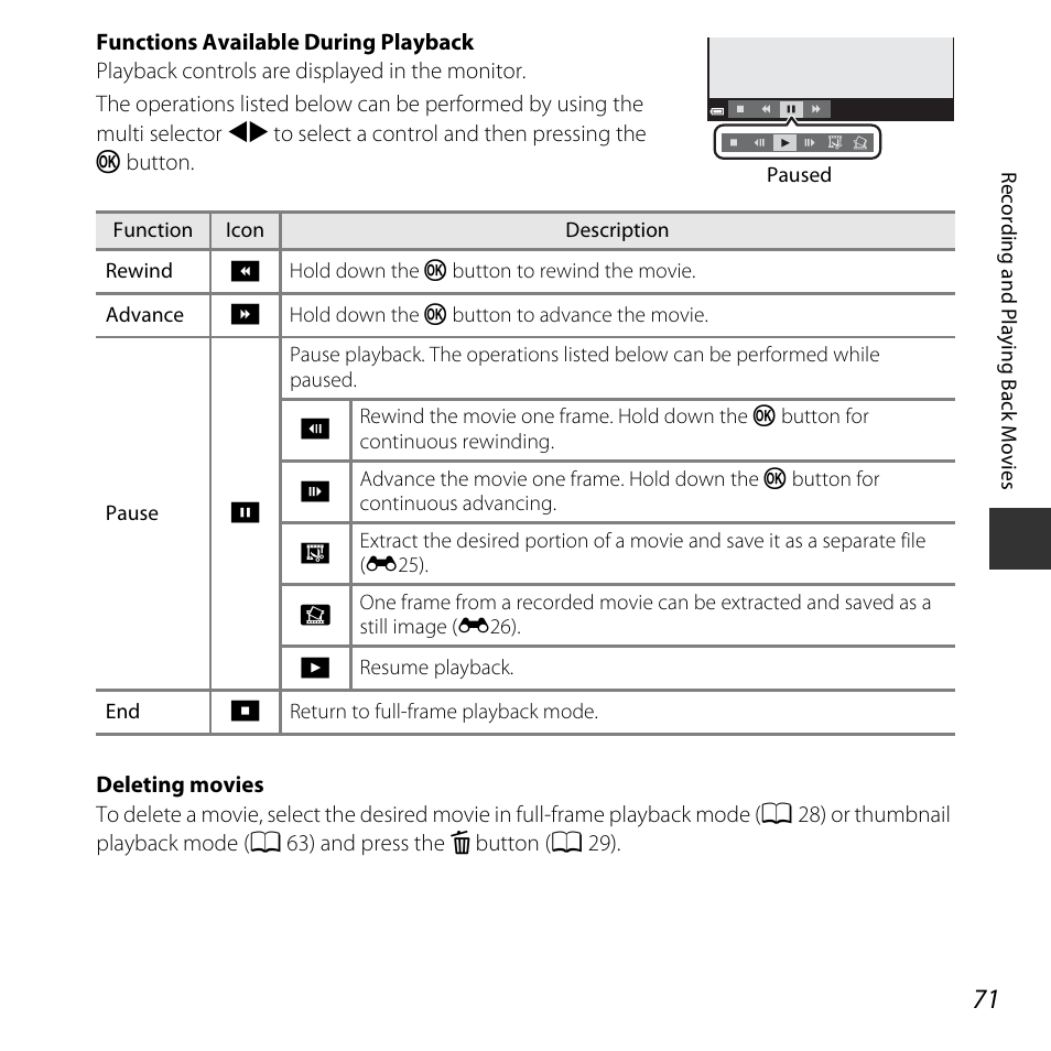 Nikon L830 User Manual | Page 91 / 204