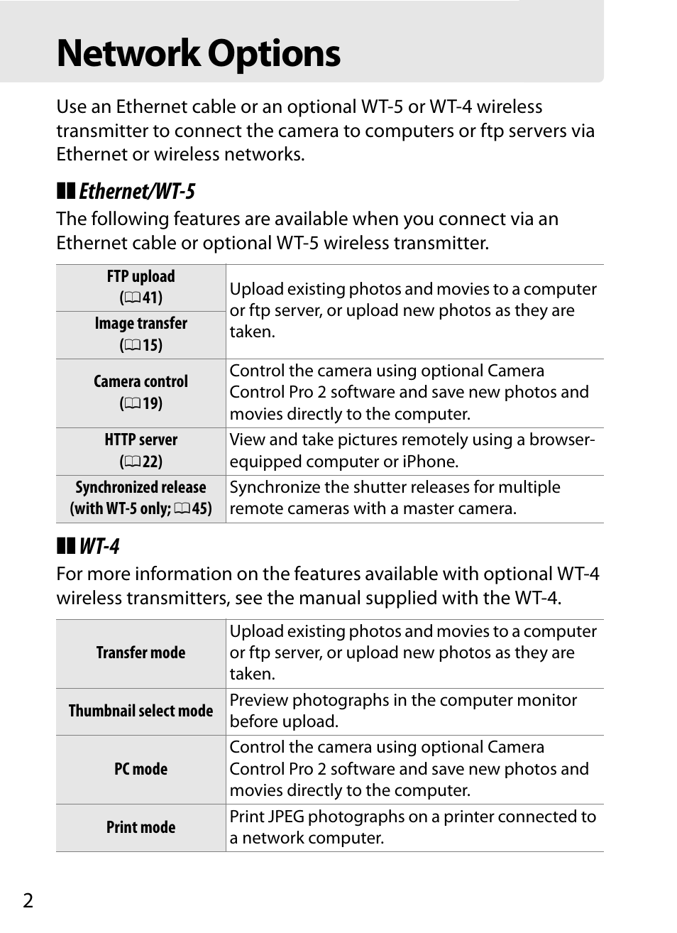 Network options, Ethernet/wt-5, Wt-4 | Nikon D4 User Manual | Page 12 / 100