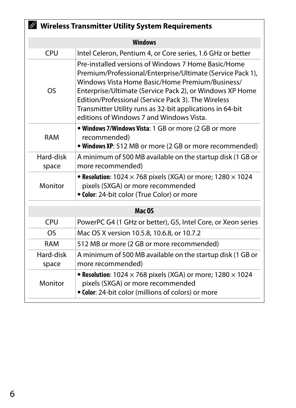 Nikon D4 User Manual | Page 16 / 100