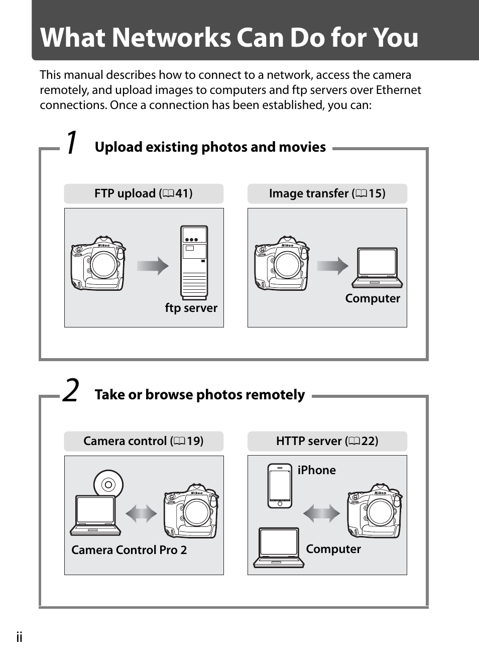 What networks can do for you | Nikon D4 User Manual | Page 2 / 100