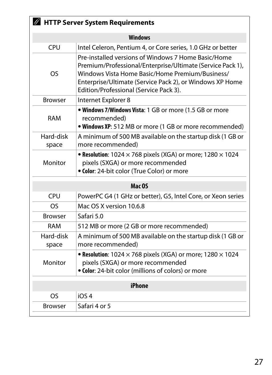 Nikon D4 User Manual | Page 37 / 100