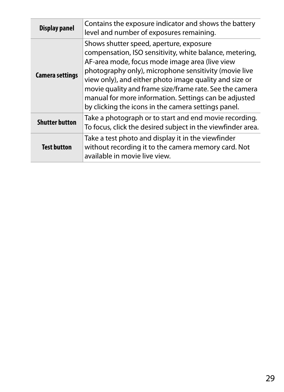 029) in movie li, Shutter button | Nikon D4 User Manual | Page 39 / 100