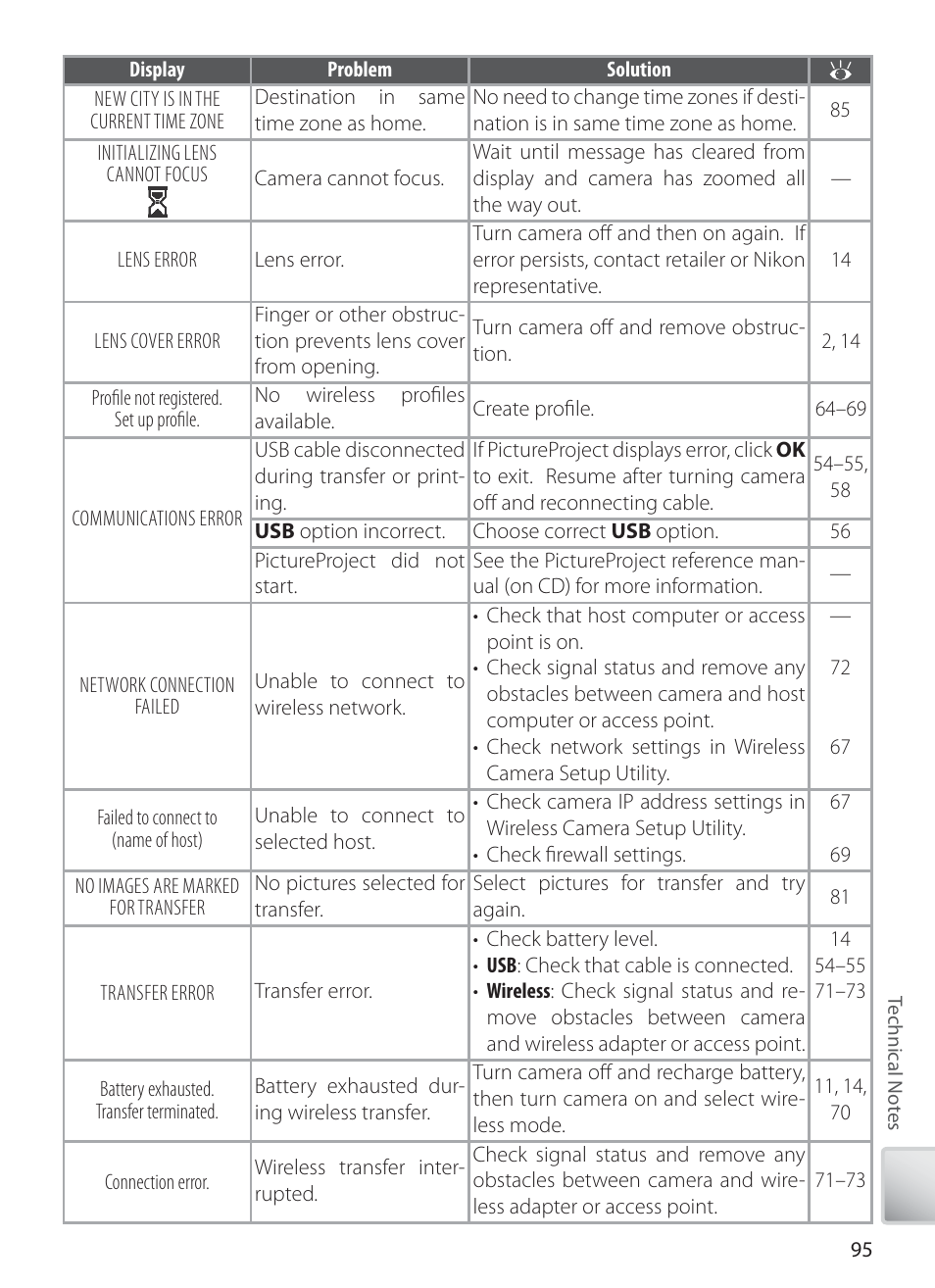 Nikon S6 User Manual | Page 105 / 119