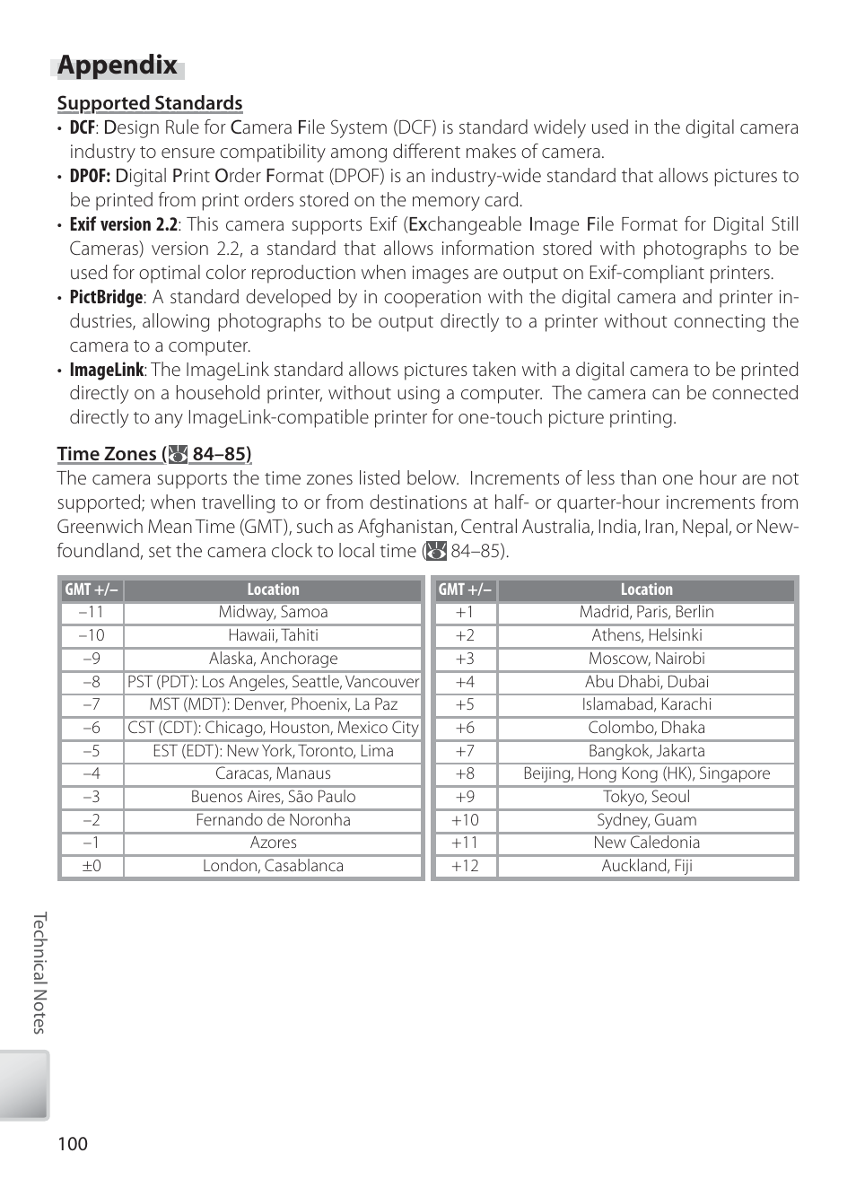 Appendix | Nikon S6 User Manual | Page 110 / 119