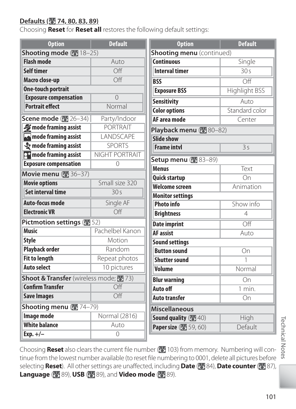 Nikon S6 User Manual | Page 111 / 119