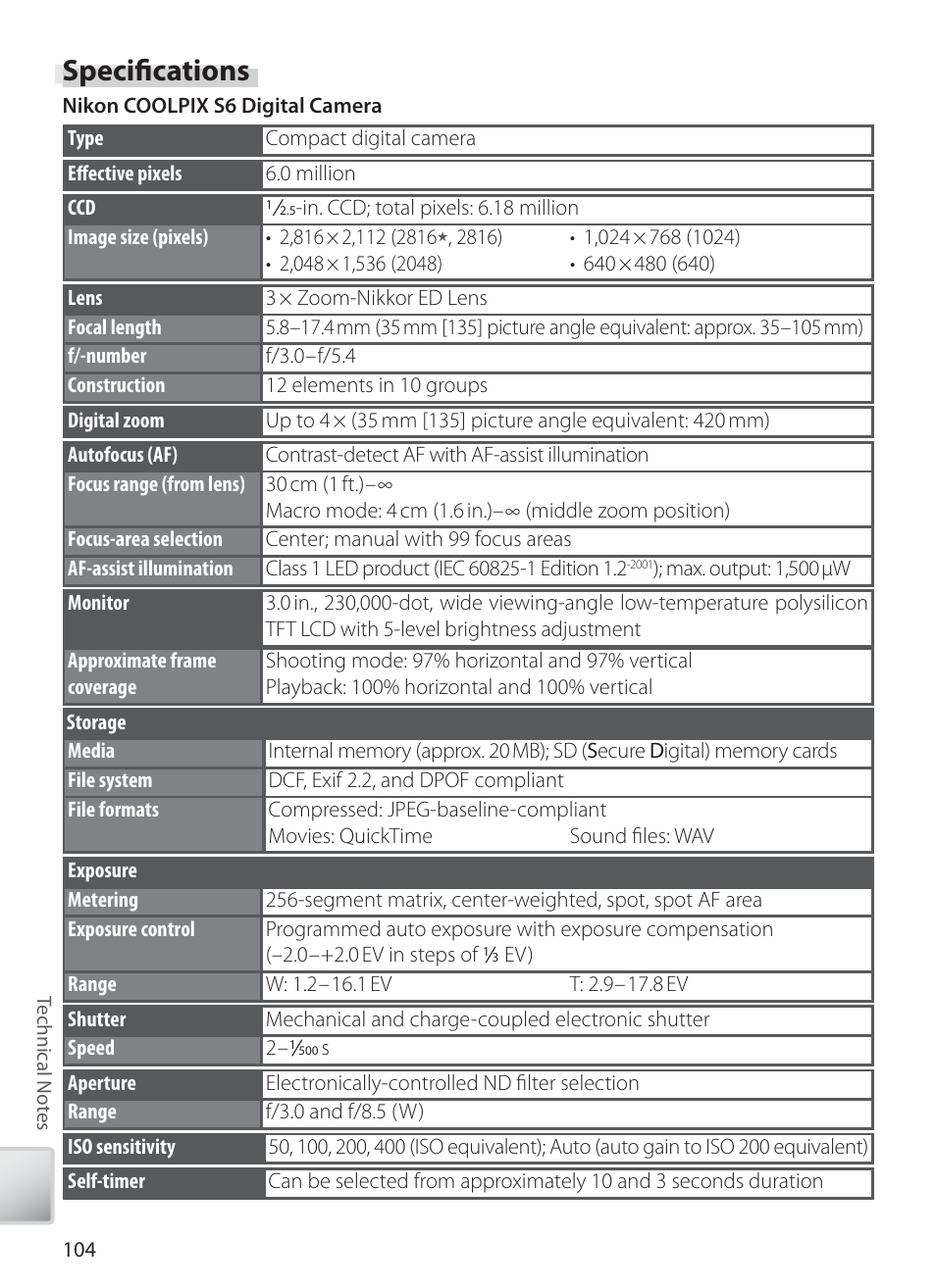 Specifications, Speciﬁ cations | Nikon S6 User Manual | Page 114 / 119