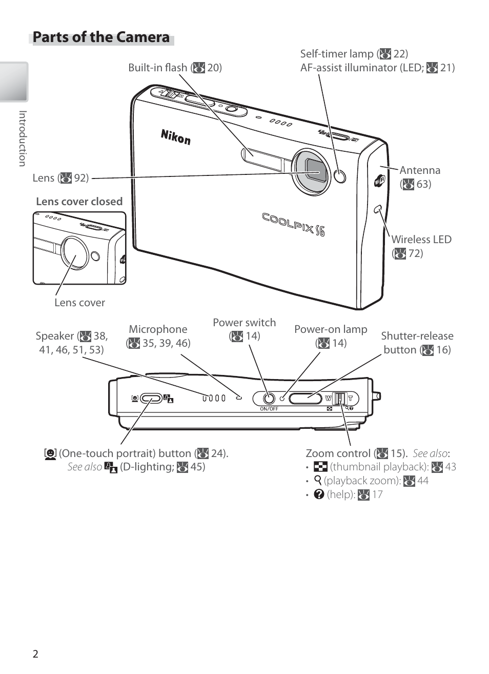 Parts of the camera | Nikon S6 User Manual | Page 12 / 119