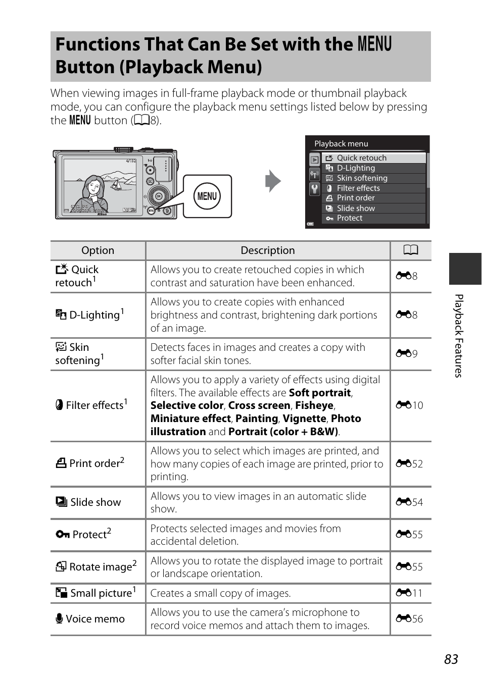 Functions that can be set with the, D button (playback menu), A83) | Nikon P340 User Manual | Page 105 / 240