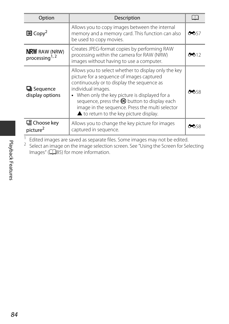 A84) | Nikon P340 User Manual | Page 106 / 240