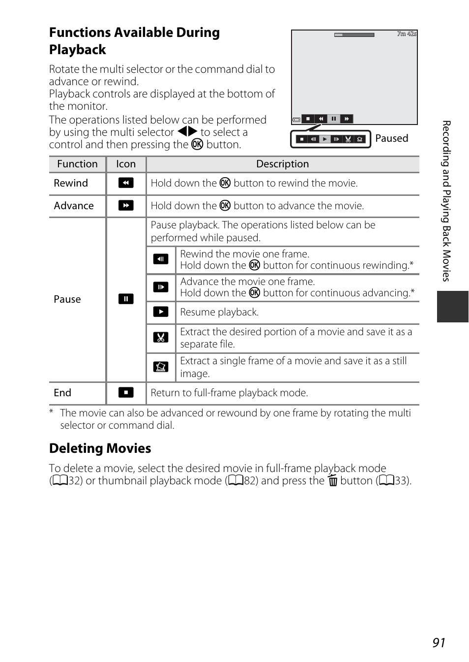 Functions available during playback, Deleting movies | Nikon P340 User Manual | Page 113 / 240