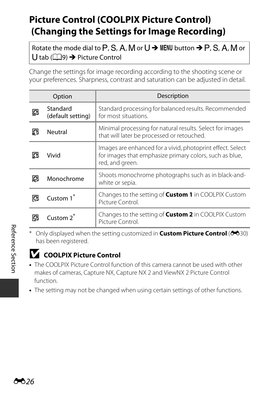 E26) | Nikon P340 User Manual | Page 150 / 240