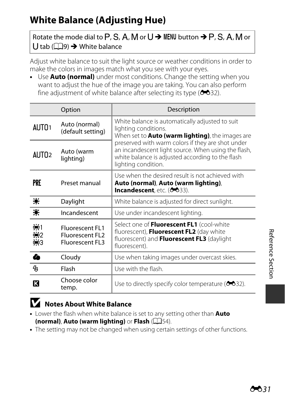 White balance (adjusting hue), E31) | Nikon P340 User Manual | Page 155 / 240
