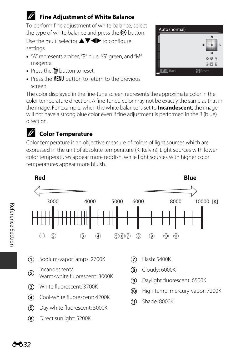 E32) | Nikon P340 User Manual | Page 156 / 240