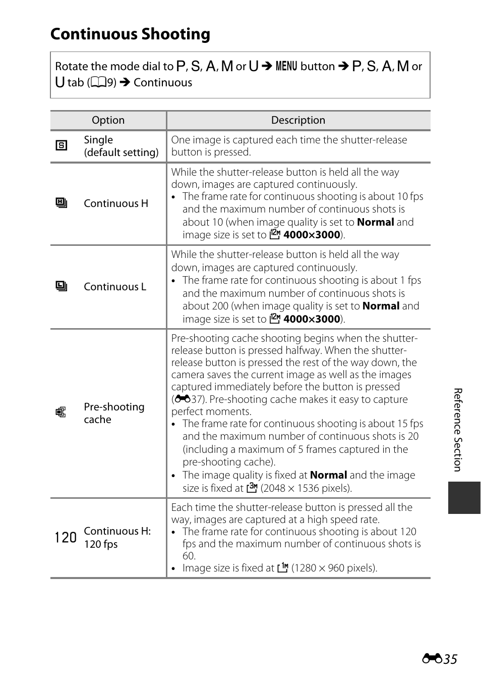 Continuous shooting | Nikon P340 User Manual | Page 159 / 240