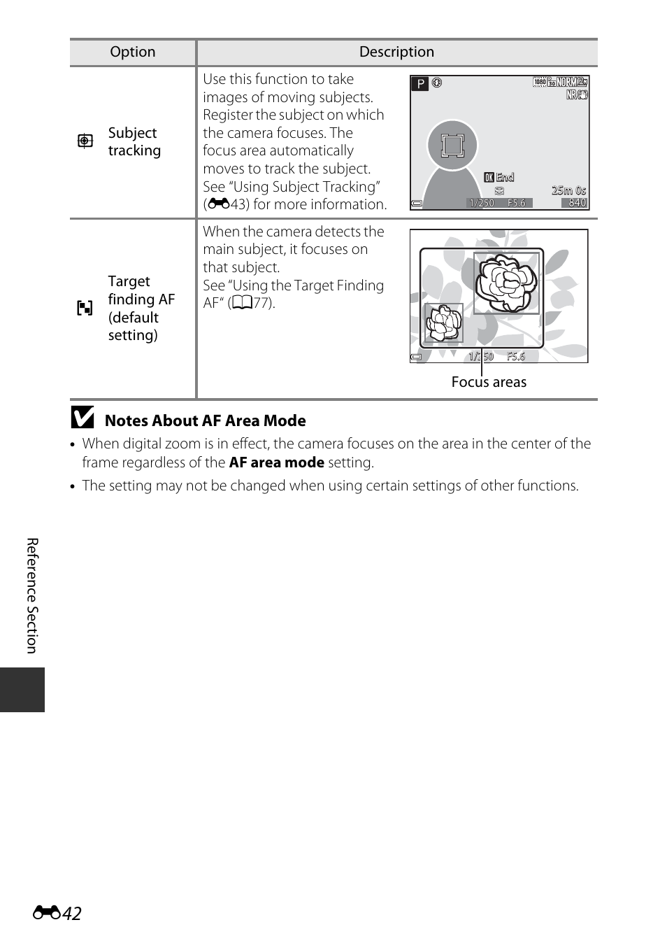 Nikon P340 User Manual | Page 166 / 240