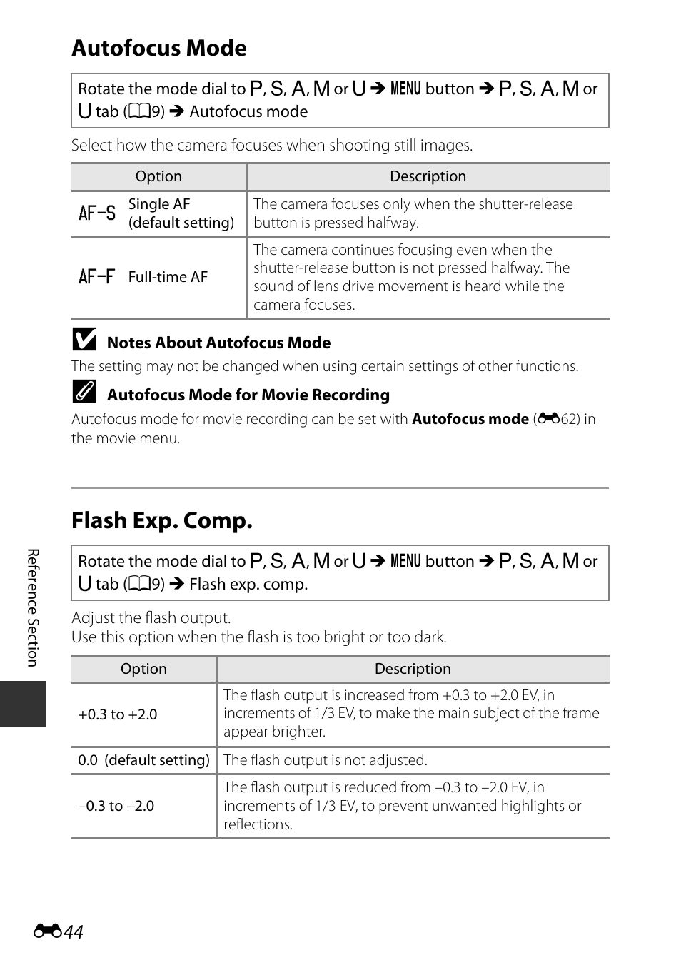 Autofocus mode, Flash exp. comp | Nikon P340 User Manual | Page 168 / 240