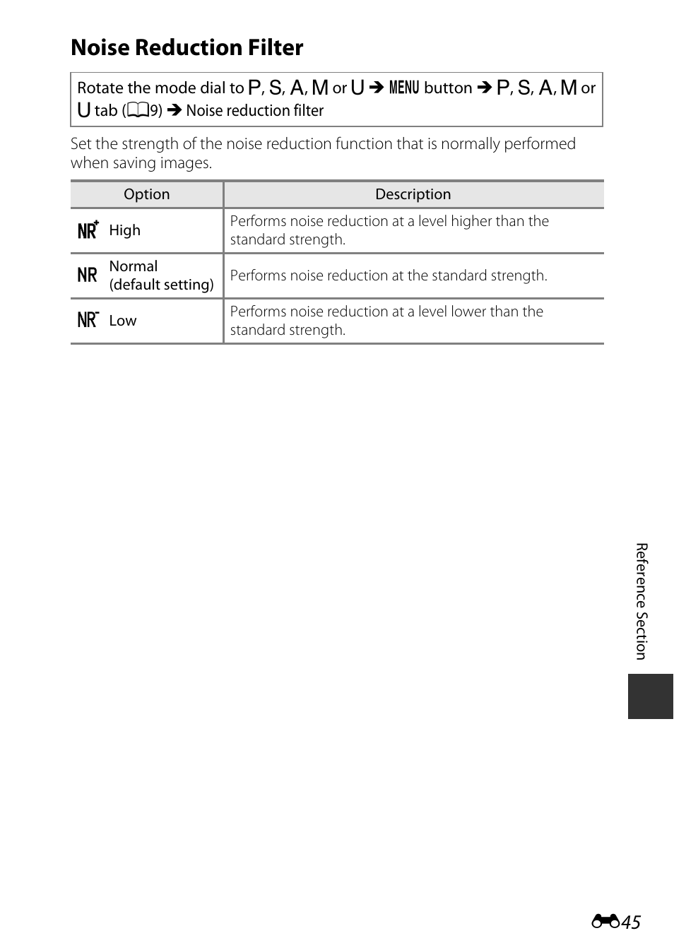 Noise reduction filter | Nikon P340 User Manual | Page 169 / 240
