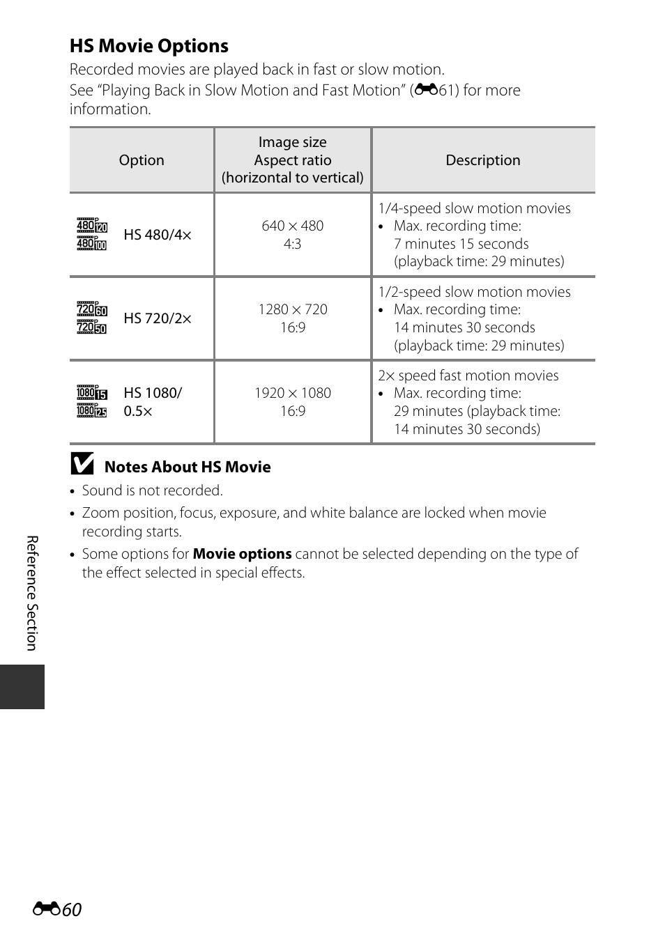 E60) t, Hs movie options | Nikon P340 User Manual | Page 184 / 240