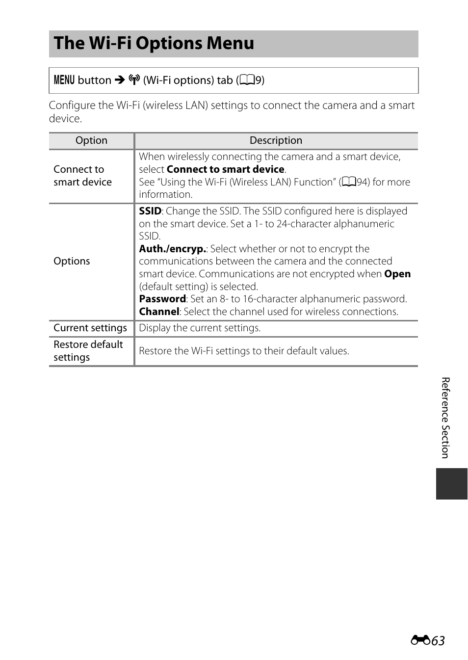 The wi-fi options menu | Nikon P340 User Manual | Page 187 / 240