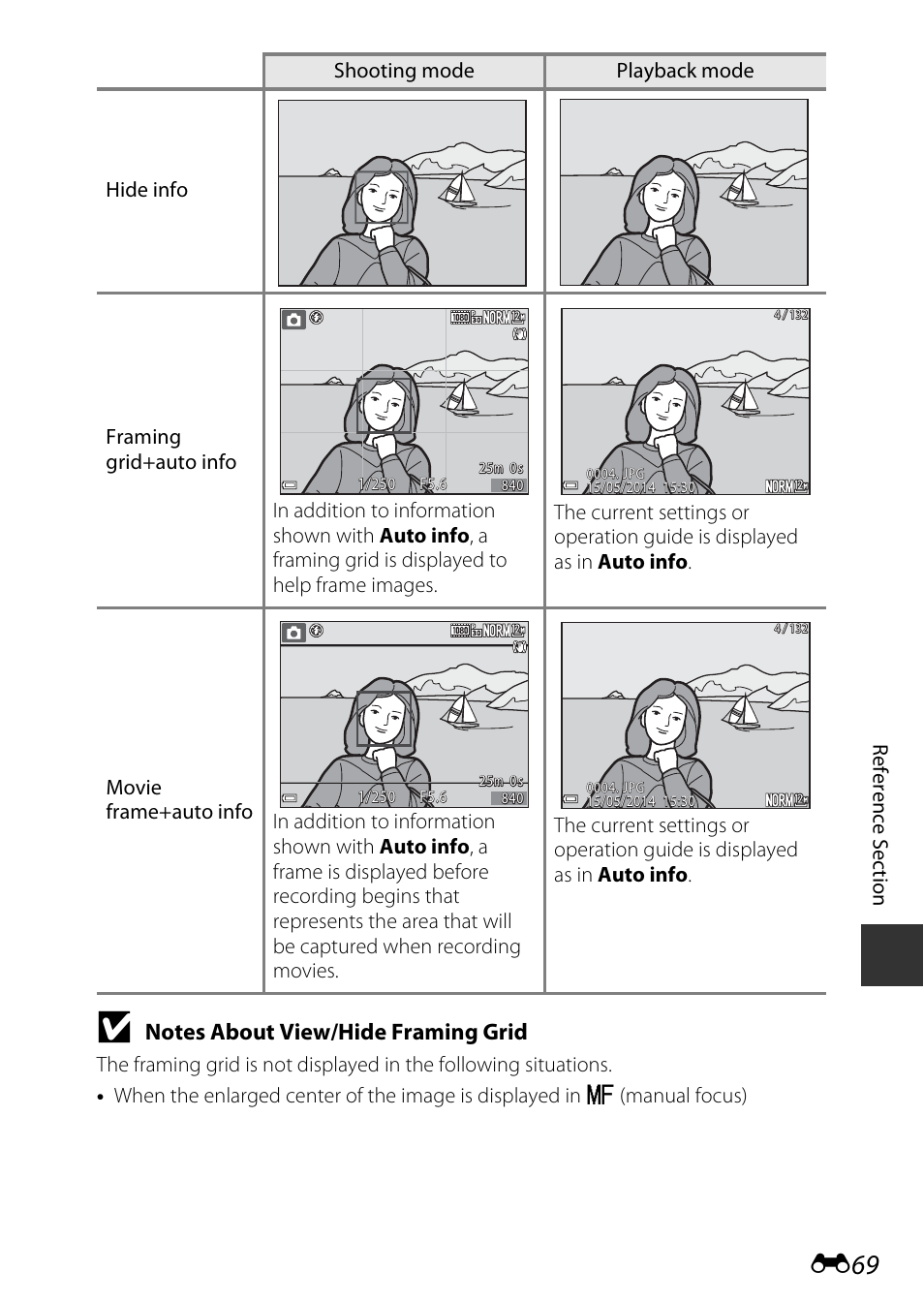 Nikon P340 User Manual | Page 193 / 240