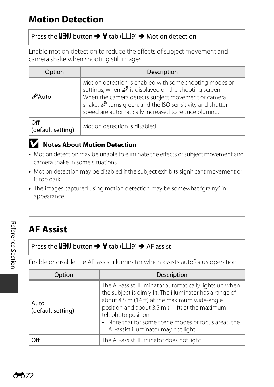 Motion detection, Af assist | Nikon P340 User Manual | Page 196 / 240