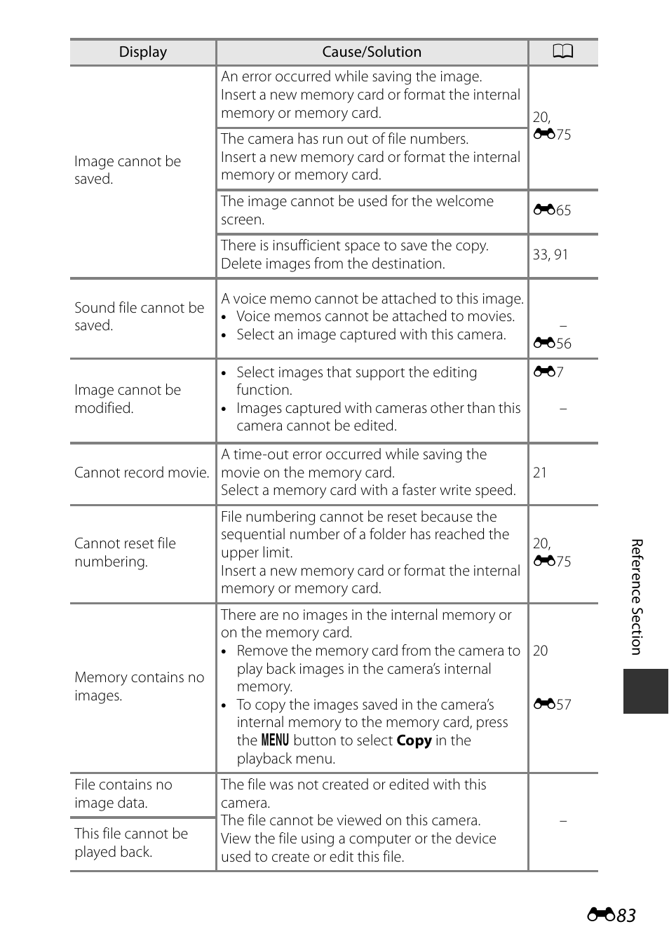 Nikon P340 User Manual | Page 207 / 240